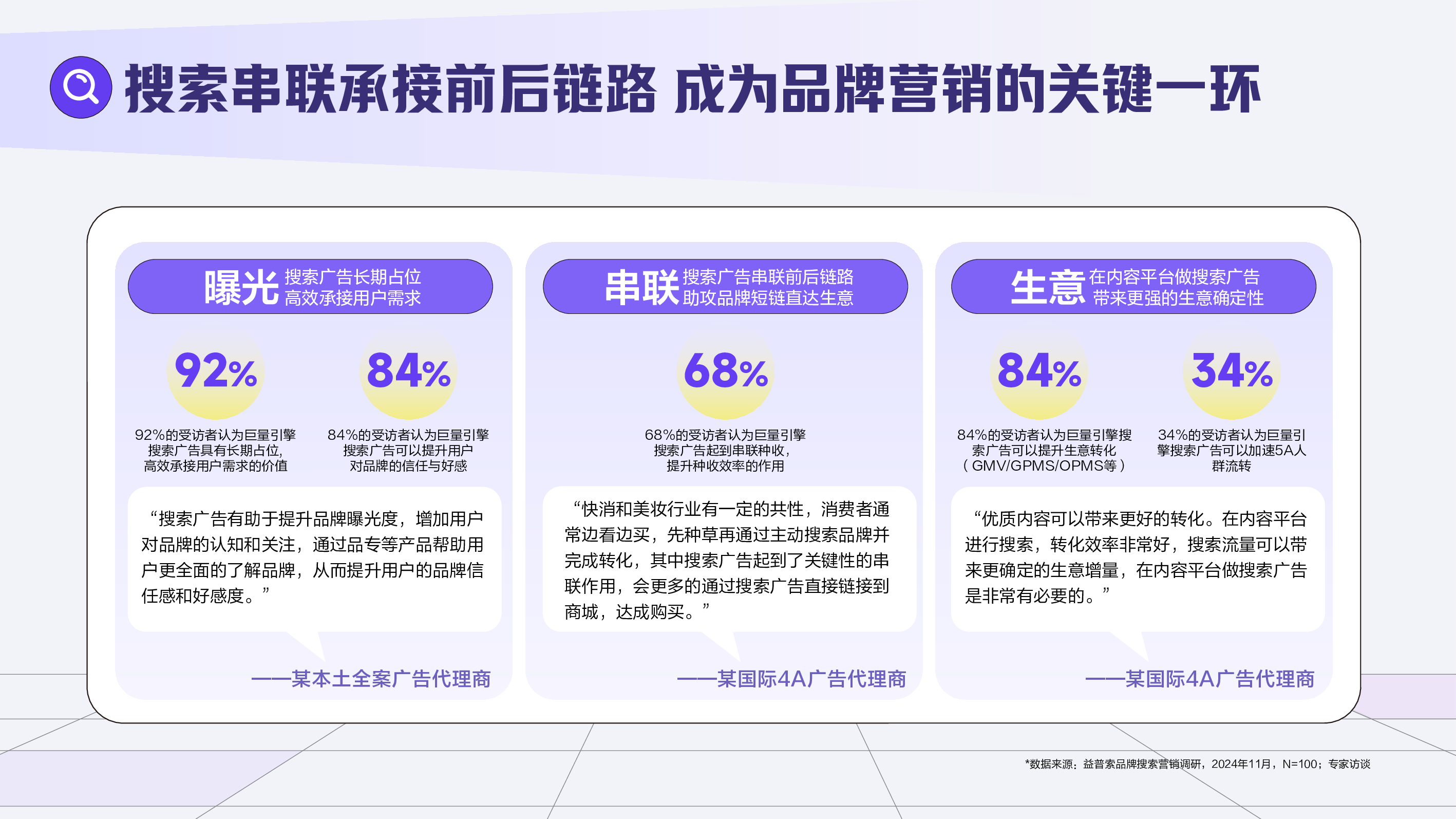 巨量引擎益普索搜出宝藏品牌-2025搜索品牌广告营销价值手册63页